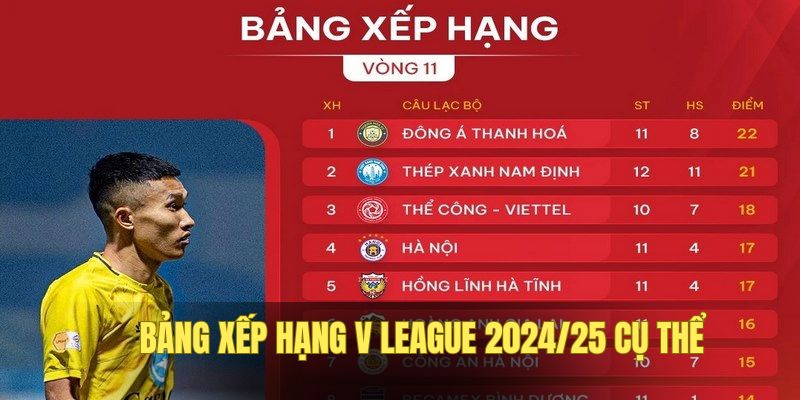 Tính năng phân loại thành tích theo từng mùa